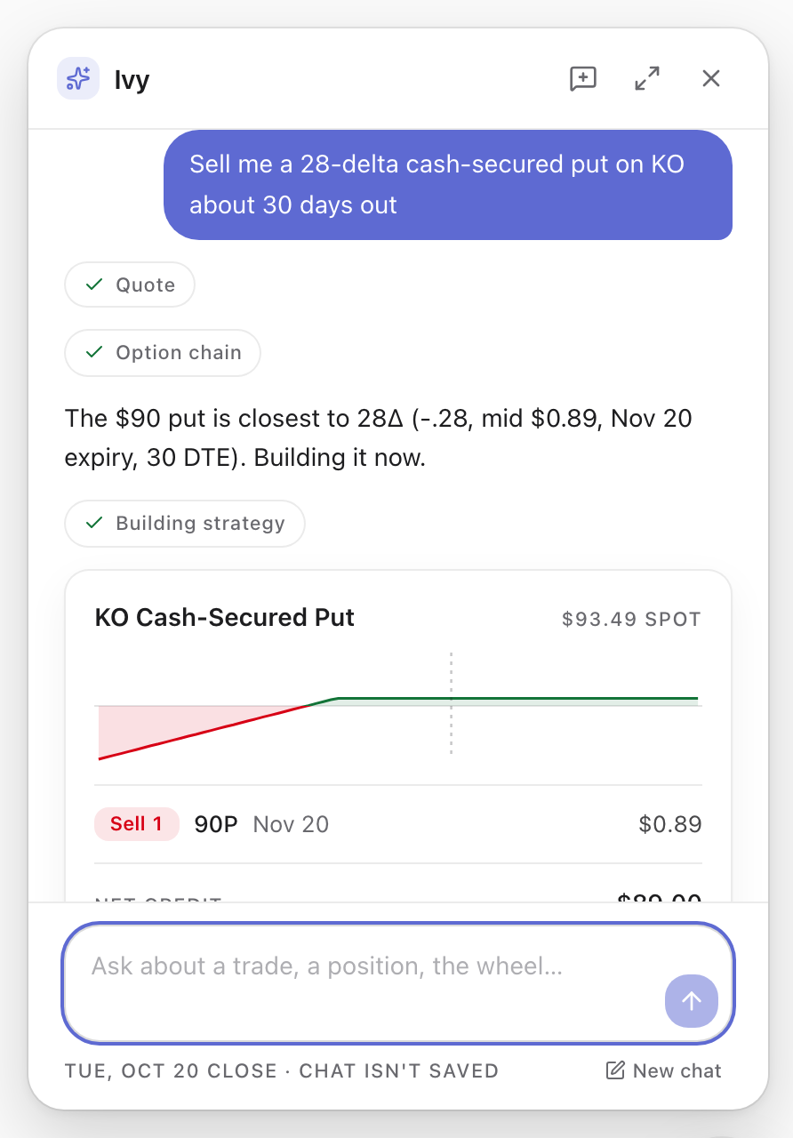 The copilot panel answering an anonymous visitor who asked for a 28-delta cash-secured put on KO about 30 days out: it called the quote and option-chain tools, answered that the $90 put at 30 DTE is the closest 28-delta match at a $0.89 mid, and built the card — a KO cash-secured put at a $93.49 spot, one $90 put sold for 20 November at $0.89, with a payoff sketch above the leg and $89.00 of net credit on the row starting below it.
