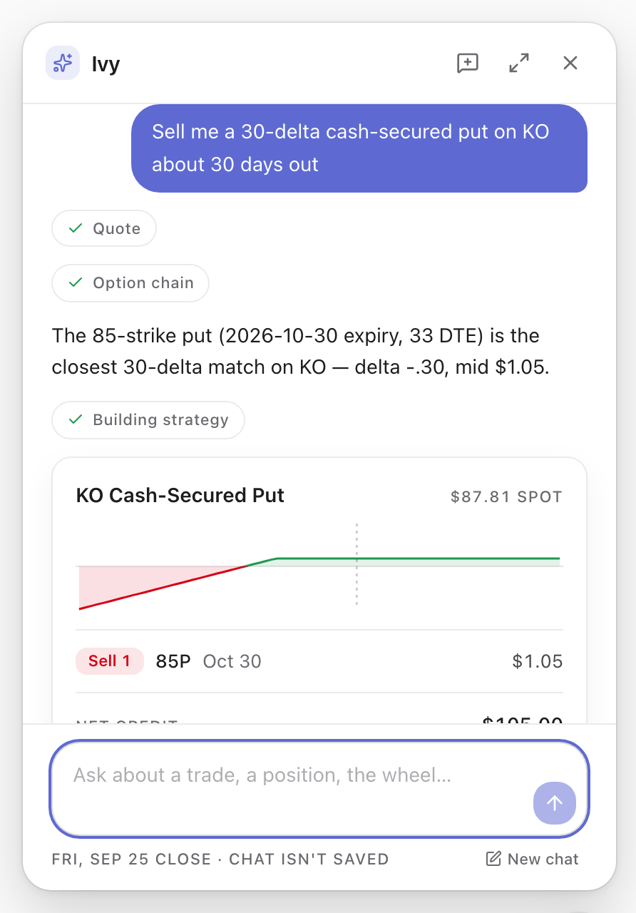 The copilot panel answering an anonymous visitor who asked for a 30-delta cash-secured put on KO about 30 days out: it called the quote and option-chain tools, answered that the $85 put at 33 DTE is the closest 30-delta match at a $1.05 mid, and built the card — a KO cash-secured put at an $87.81 spot, one $85 put sold for 30 October at $1.05, with a payoff sketch above the leg and $105.00 of net credit below it.