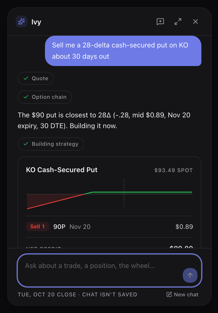 The copilot panel answering an anonymous visitor who asked for a 28-delta cash-secured put on KO about 30 days out: it called the quote and option-chain tools, answered that the $90 put at 30 DTE is the closest 28-delta match at a $0.89 mid, and built the card — a KO cash-secured put at a $93.49 spot, one $90 put sold for 20 November at $0.89, with a payoff sketch above the leg and $89.00 of net credit on the row starting below it.