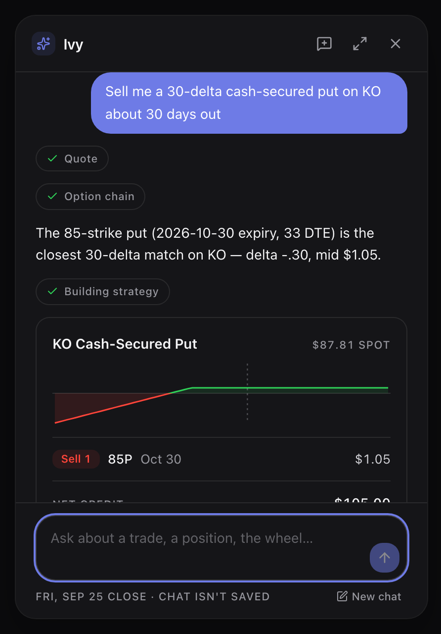 The copilot panel answering an anonymous visitor who asked for a 30-delta cash-secured put on KO about 30 days out: it called the quote and option-chain tools, answered that the $85 put at 33 DTE is the closest 30-delta match at a $1.05 mid, and built the card — a KO cash-secured put at an $87.81 spot, one $85 put sold for 30 October at $1.05, with a payoff sketch above the leg and $105.00 of net credit below it.