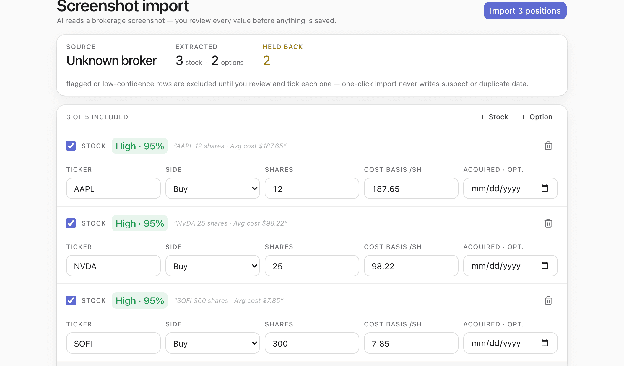 Screenshot import preview: an AI vision pass extracted three stock and two option positions from a brokerage positions screen, each with a confidence score, and held two low-confidence rows back for review.