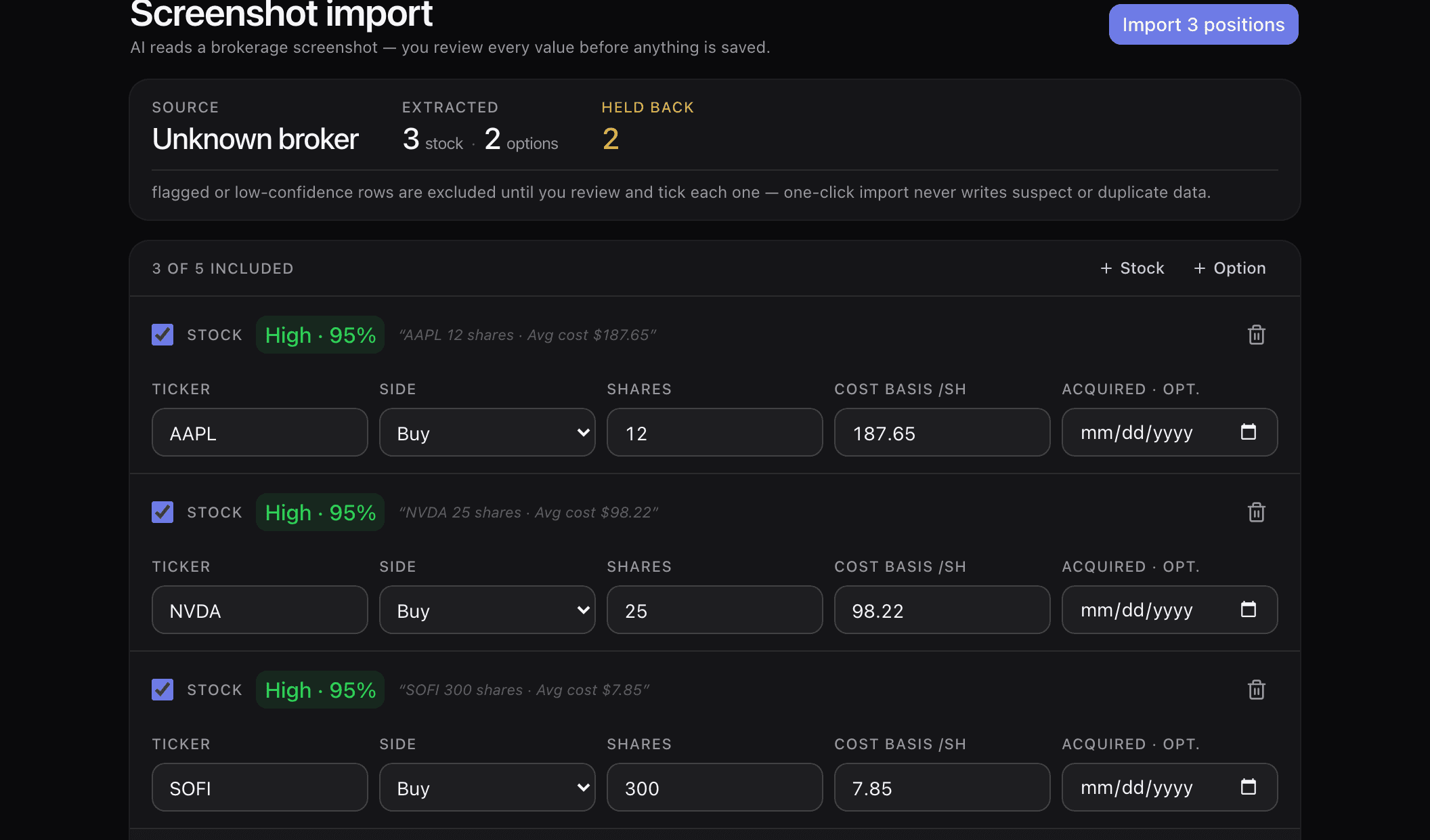 Screenshot import preview: an AI vision pass extracted three stock and two option positions from a brokerage positions screen, each with a confidence score, and held two low-confidence rows back for review.