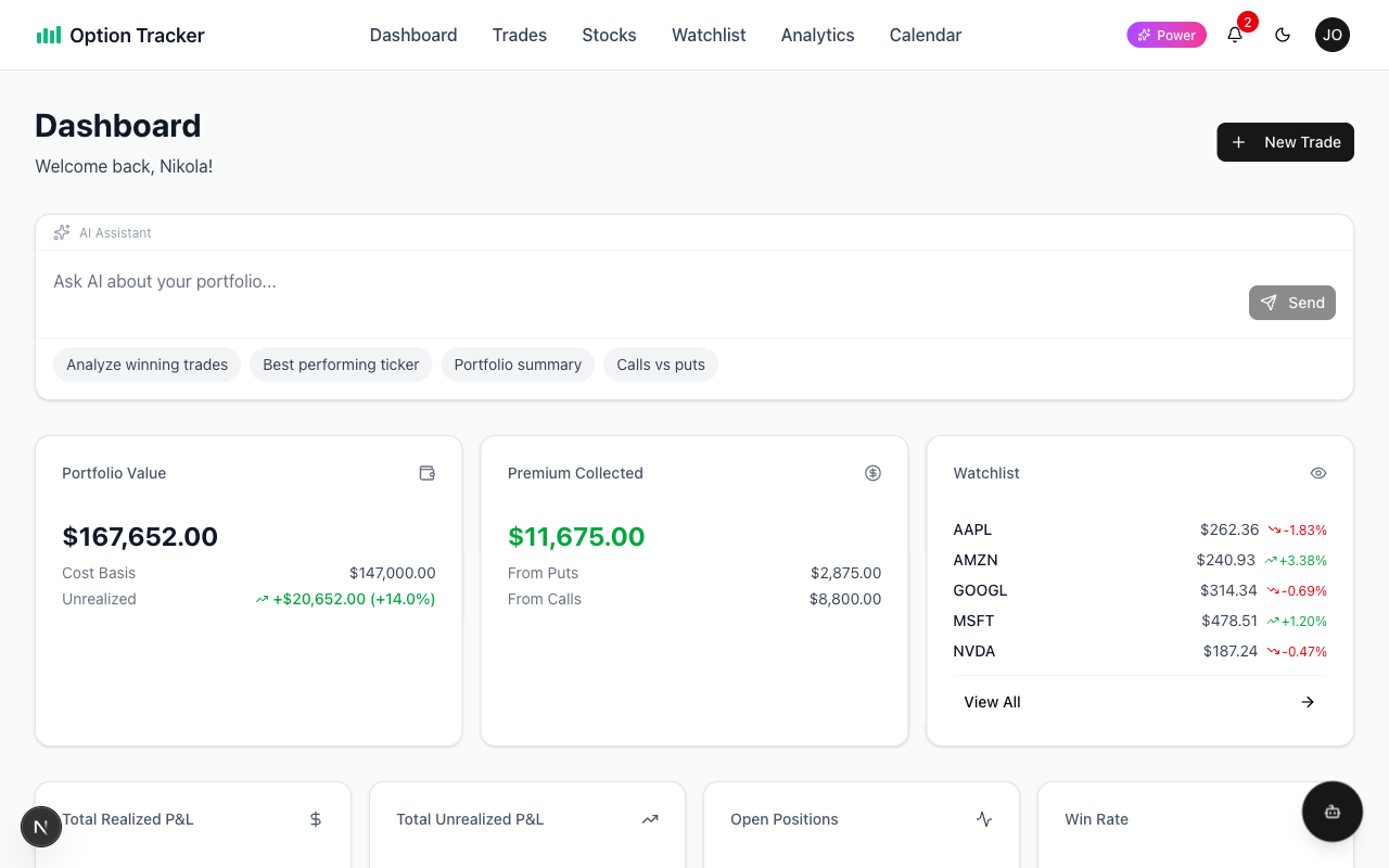 Option Tracker Dashboard showing P&L metrics, win rate, and recent trades