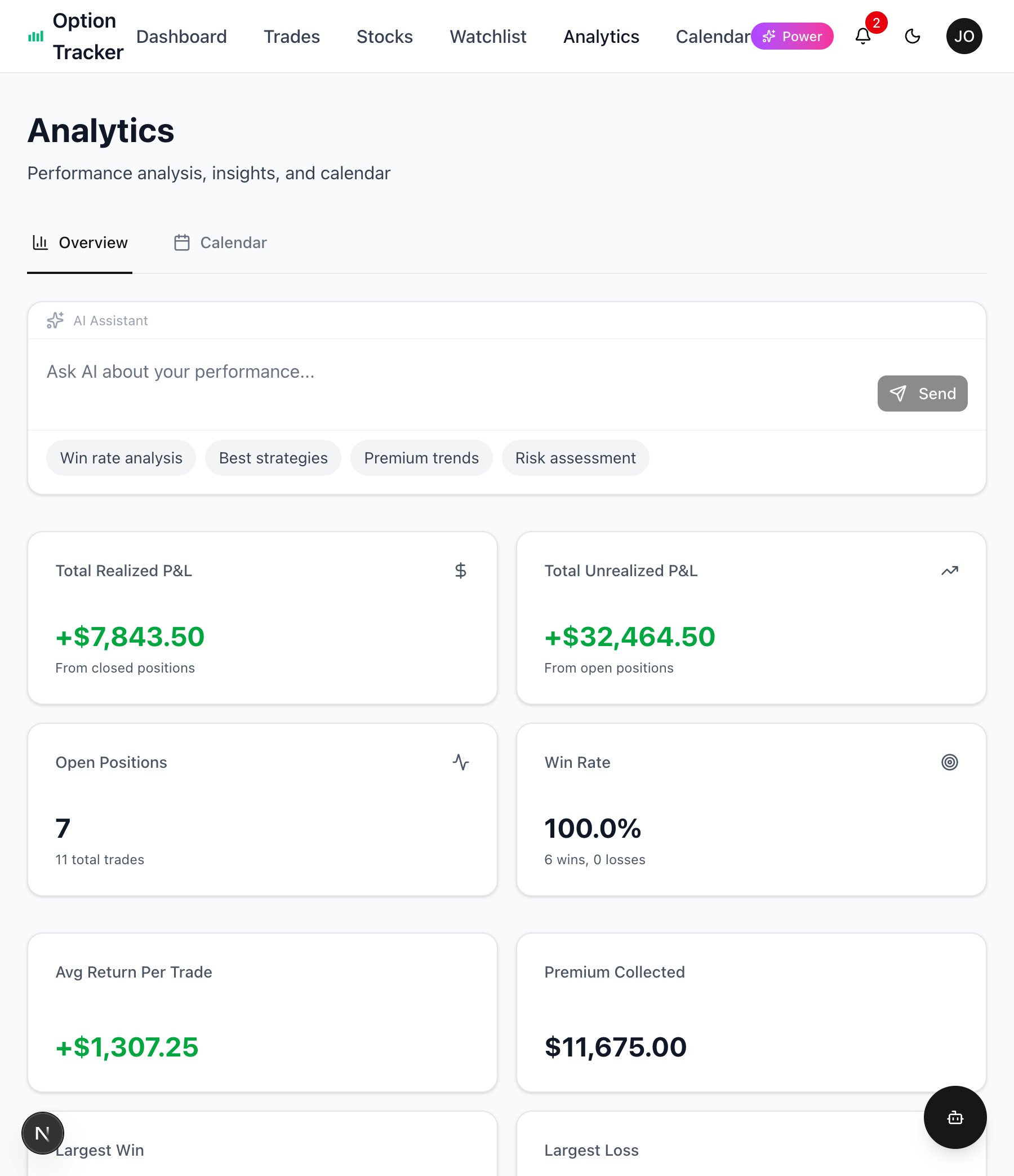Analytics dashboard showing realized P&L, win rate, and performance metrics